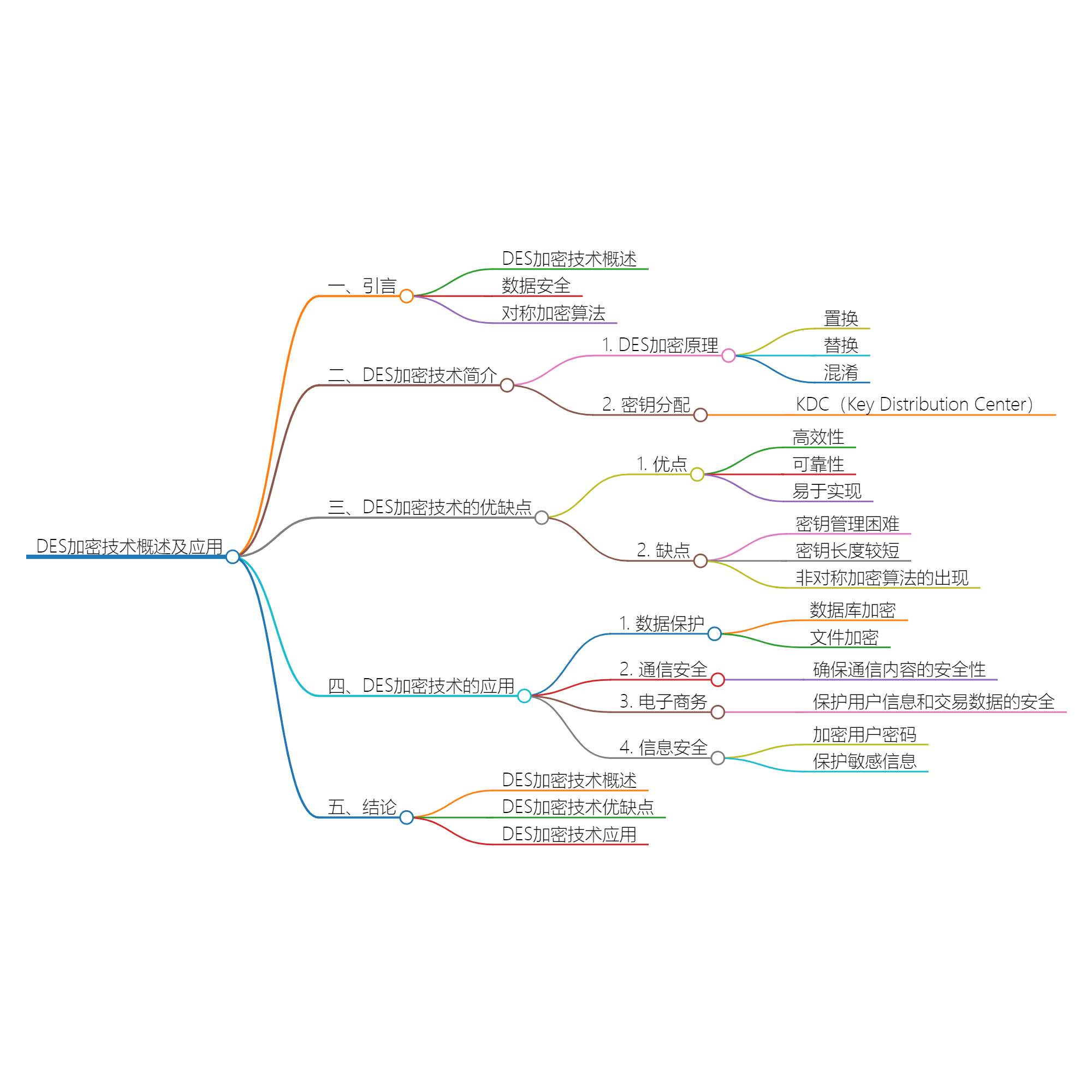 2024_02_03 16_17_09.png